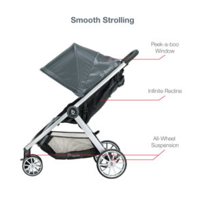 ectq00767721s_5.jpg - Sistema de viagem Britax B Lively B Safe Gen2 FlexFit, Fog SafeWash