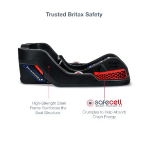 ectq00767721s_6.jpg - Sistema de viagem Britax B Lively B Safe Gen2 FlexFit, Fog SafeWash
