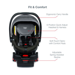 ectq00767721s_7.jpg - Sistema de viagem Britax B Lively B Safe Gen2 FlexFit, Fog SafeWash