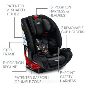 ectq24xtp47c0b_2.jpg - Cadeirinha de Bebê Britax One4Life, 10 anos de Uso, de 2 a 54 kg, Conversível de Bebê a Assento de Elevação, Tecido Performance, Cinto de Segurança.