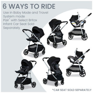 ectq302510u_1.jpg - Carrinho modular Britax Grove, Pindot Onyx