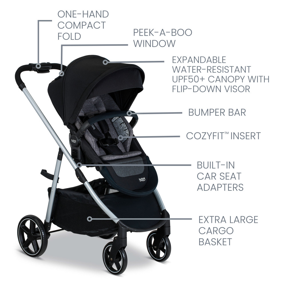 ectq302510u_2.jpg - Carrinho modular Britax Grove, Pindot Onyx