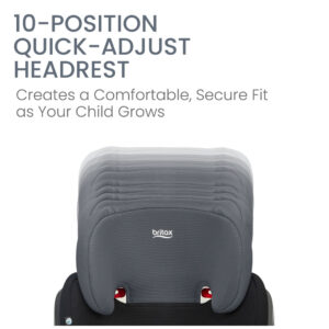 ectqc332c1e_7.jpg - Assento elevatório de posicionamento do cinto sem encosto Britax Highpoint, SafeWash Black Ombre