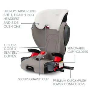 ectqd332c1e_2.jpg - Assento elevatório de posicionamento do cinto sem encosto Britax Highpoint, SafeWash cinza Ombre