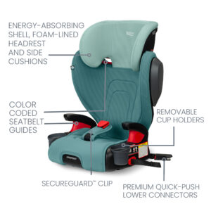 ectqe332c1e_2.jpg - Assento elevatório de posicionamento do cinto sem encosto Britax Highpoint, SafeWash Green Ombre