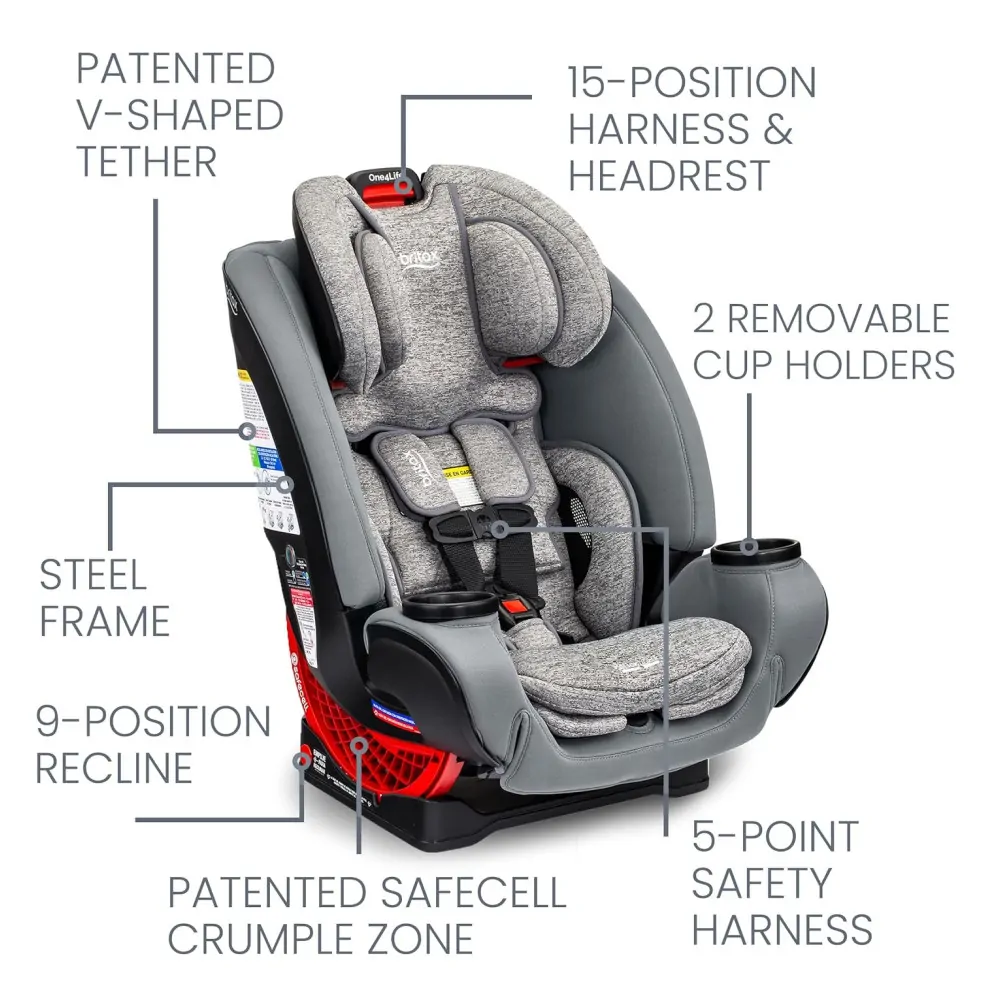 Cadeirinha de Bebê Britax One4Life Conversível, com Uso de 2,3 a 54,4 kg, do Assento para Bebê Voltado para Trás ao Assento Elevatório .