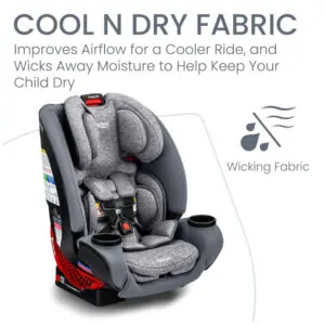 Cadeirinha de Bebê Britax One4Life Conversível, com Uso de 2,3 a 54,4 kg, do Assento para Bebê Voltado para Trás ao Assento Elevatório .