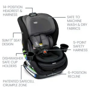 ectqm339c1e_2.jpg - Assento de carro conversível Britax Poplar, STONE ONYX