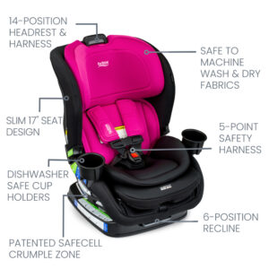 ectqq339c1e_2.jpg - Assento de carro conversível Britax Poplar, MAGENTA ONYX