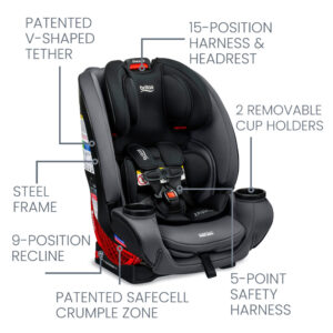ectqt309c1e_2.jpg - Britax One4Life Assento de carro tudo em um, pedra ônix