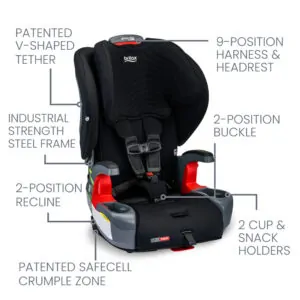 ectqx291c1e_2.jpg - Britax cresce com você ClickTight Harness 2 Booster, Black Contour SafeWash