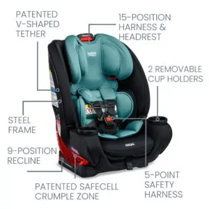ectqx309c1e_2.jpg - Britax One4Life Assento de carro tudo em um, Jade Onyx