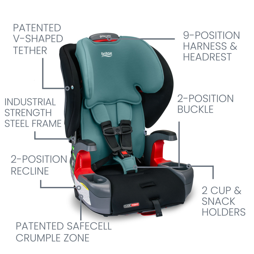 ectqz291c1e_2.jpg - Britax cresce com você ClickTight Harness 2 Booster, Green Contour SafeWash