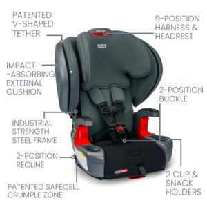 ectqc302c1e_2.jpg - Britax cresce com você ClickTight Harness 2 Booster, Black Ombre SafeWash