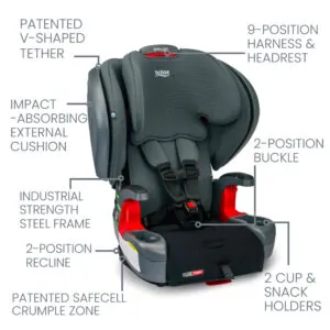 ectqc302c1e_2.jpg - Britax cresce com você ClickTight Harness 2 Booster, Black Ombre SafeWash