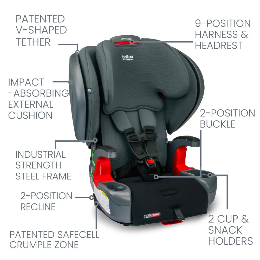 ectqc302c1e_2.jpg - Britax cresce com você ClickTight Harness 2 Booster, Black Ombre SafeWash