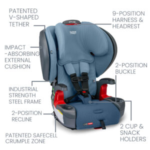 ectqh302c1e_2.jpg - Britax cresce com você ClickTight Harness 2 Booster, Blue Ombre SafeWash