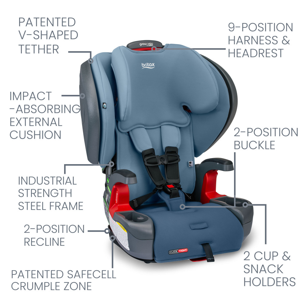 ectqh302c1e_2.jpg - Britax cresce com você ClickTight Harness 2 Booster, Blue Ombre SafeWash