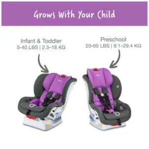ectqw228c1e_1.jpg - Assento de carro conversível Clicktight Britax Marathon, Mod Purple SafeWash