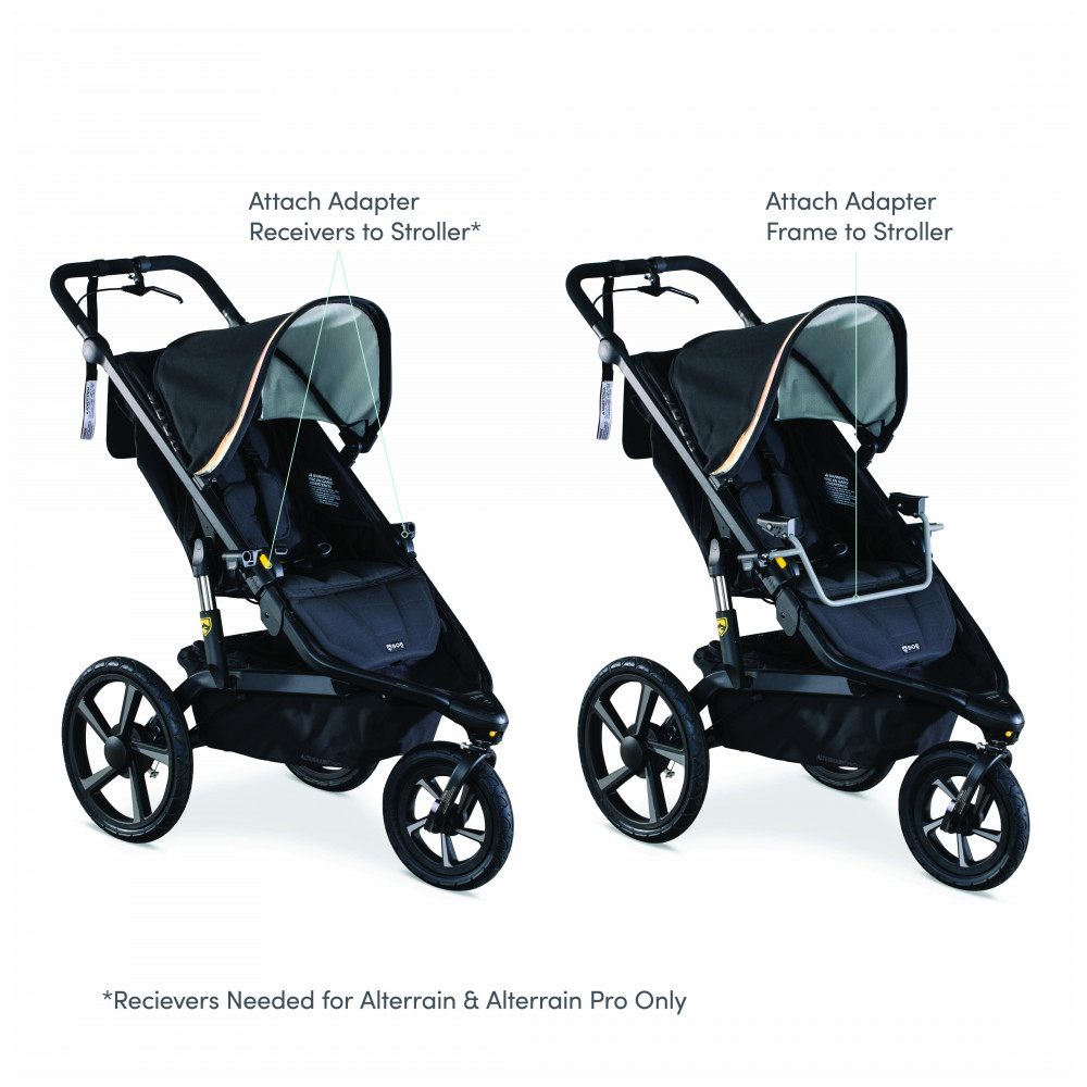 ectq00354021s_2.jpg - Britax Adaptador para Carrinho de Corrida BOB Gear Single Compatível com Bebês Britax