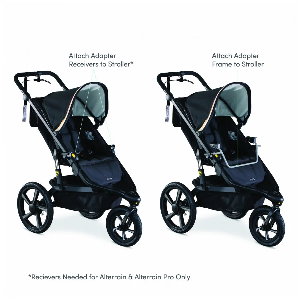 ectq00354021s_2.jpg - Britax Adaptador para Carrinho de Corrida BOB Gear Single Compatível com Bebês Britax