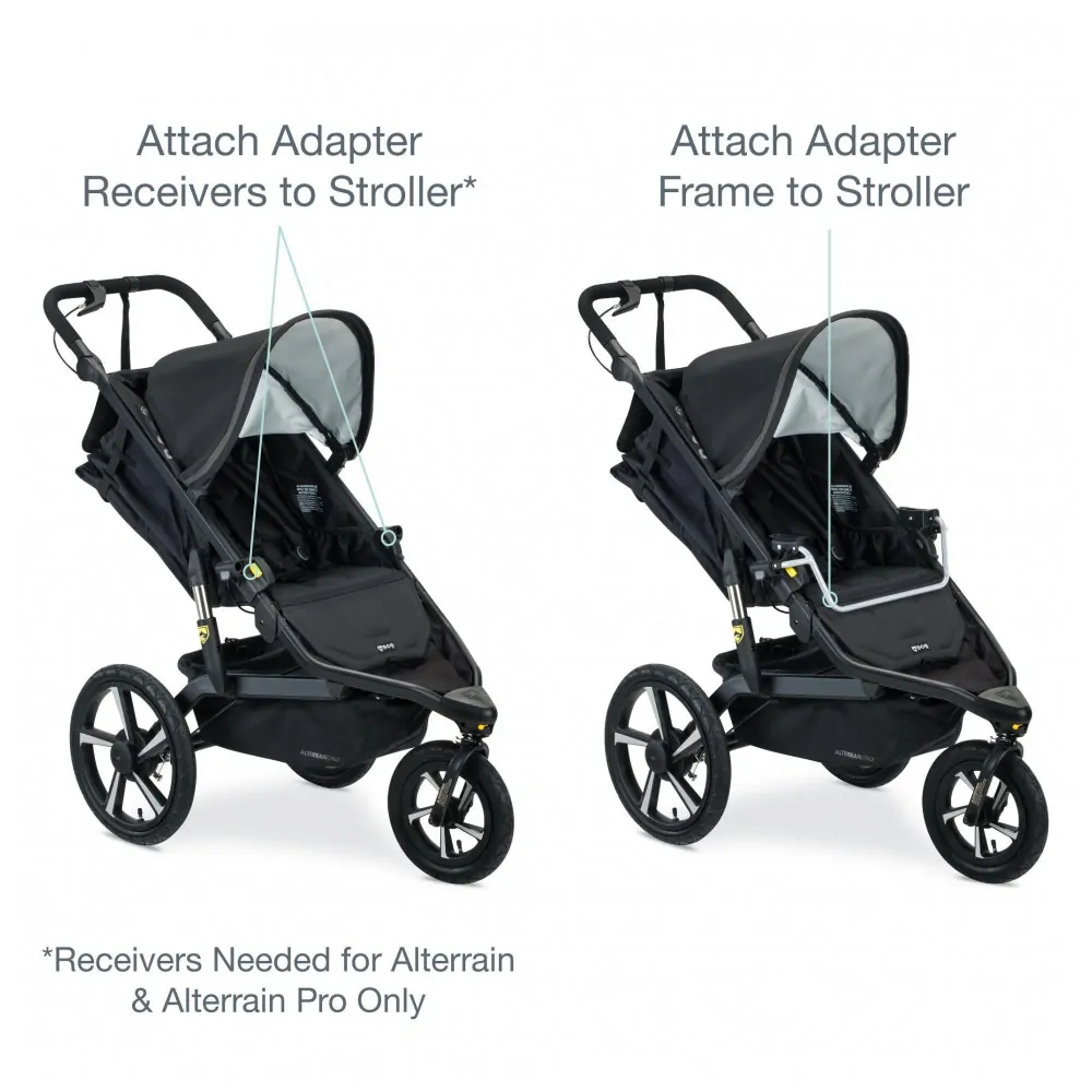 ectq009349s_2.jpg - Britax Adaptador BOB Gear para Carrinho de Corrida Single Compatível com Cadeiras de Carro Infantis Britax e Romer