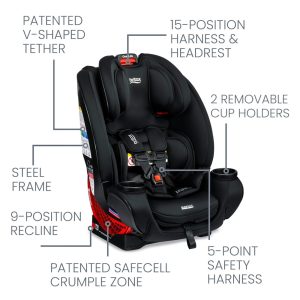 ectqq14mv11c0b_2.jpg - Cadeirinha de Carro Britax One4Life ClickTight All in One, Eclipse Black Conforto e Segurança por 10 Anos