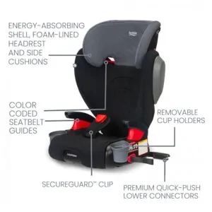 Assento Elevador com Encosto Britax Highpoint Preto Sombreado 2 em 1 Lavável 18,1 a 54,4 kg