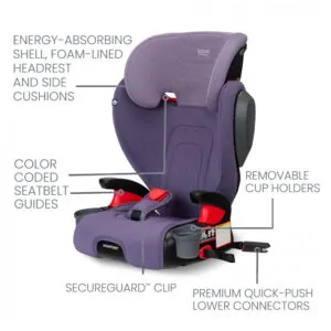 Assento Elevador com Encosto Britax Highpoint Roxo Degradê Conversível 18 a 54 kg