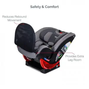Acessório Barra Antirrotação Britax Preta para Cadeirinha One4Life Posição Traseira