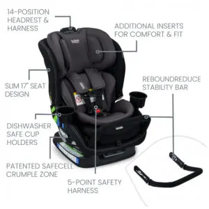 Britax Poplar S Cadeira Auto Conversível 2 em 1, Design Slim 43 cm com Instalação Rápida ClickTight, Stone Onyx 2.0