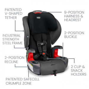Britax Grow with You Harness2Booster Cadeira Auto 2 em 1 com Assento Elevatório e Cinto de Segurança Ajustável, Mod Black