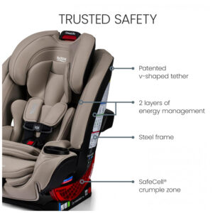 Britax One4Life All in One Cadeira para Carro com Uso até 10 Anos, Modos Reverso, Frente e Booster, Instalação ClickTight, Tecido Seguro e Respiráve